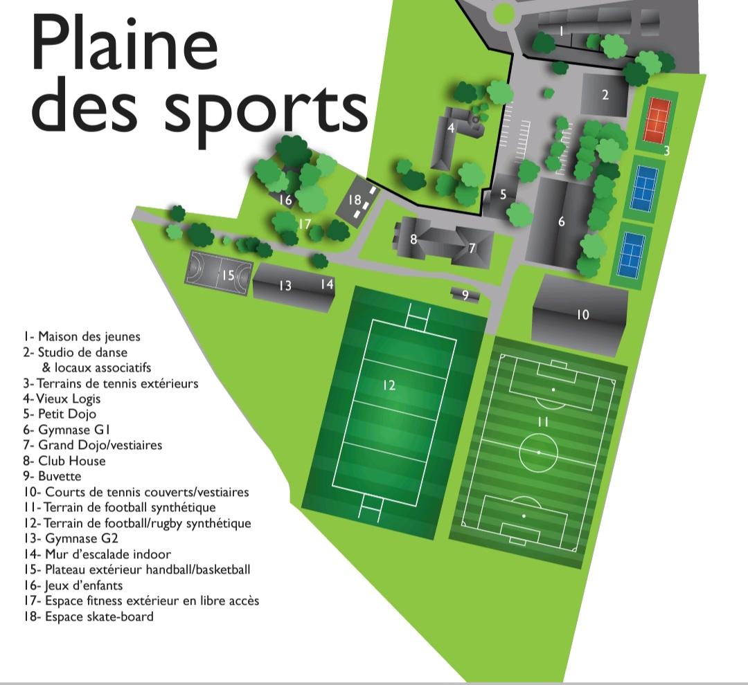 Plan complexe sportif